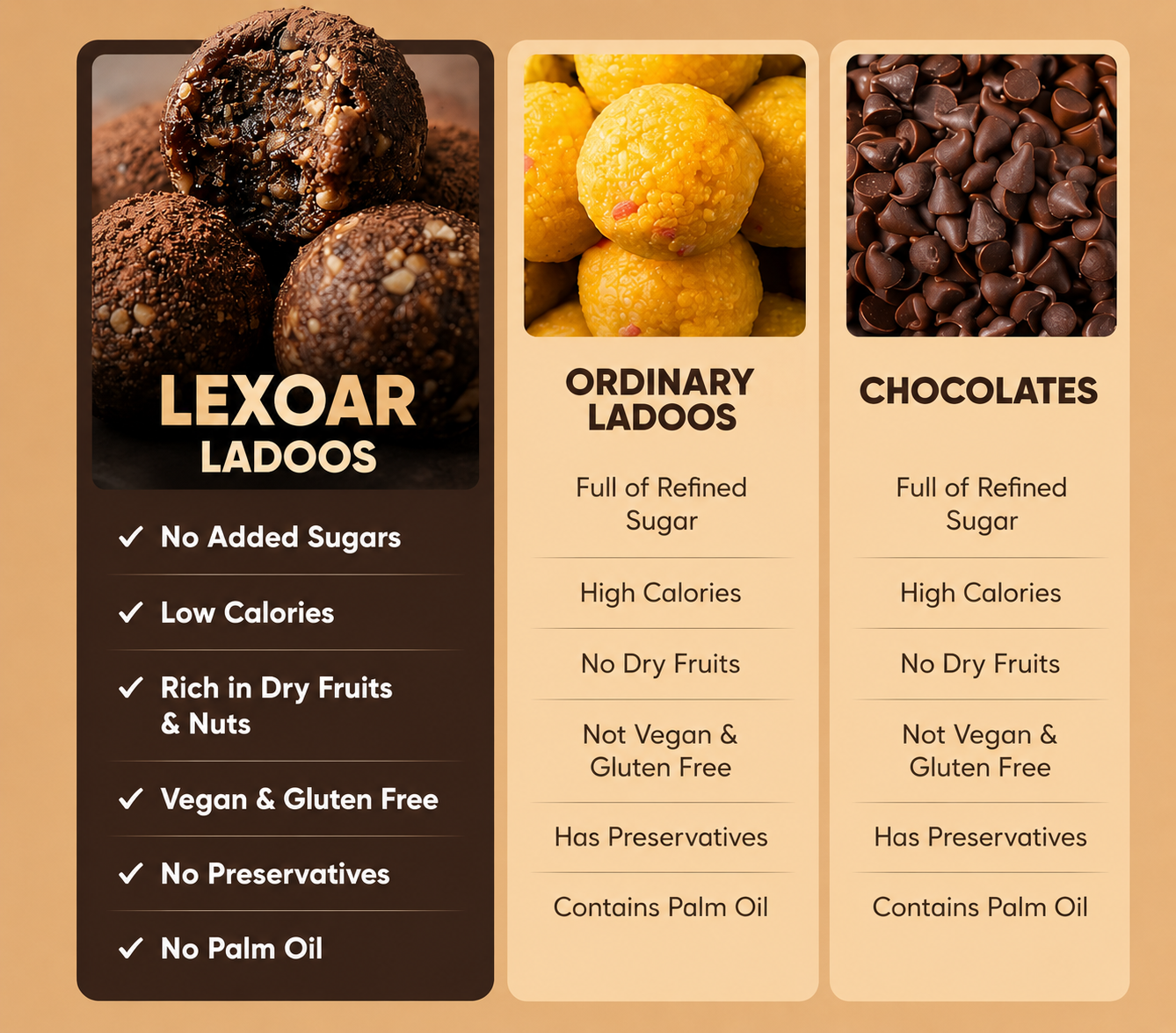 Chocolatey Dates Dry Fruits Ladoo In Jar 350g