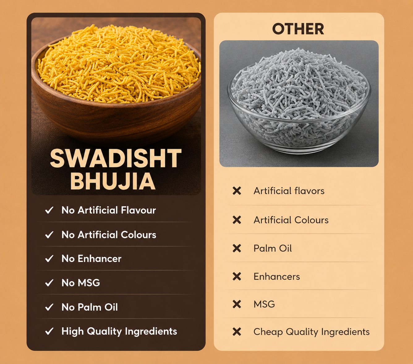 Healthy Aloo Bhujia Tangy Tomato Flavour 200 g In Jar